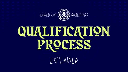 World Cup Qualification Process Explained