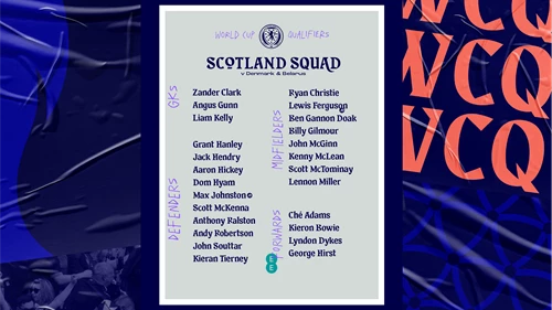 Scotland Squad 30 September 2025
