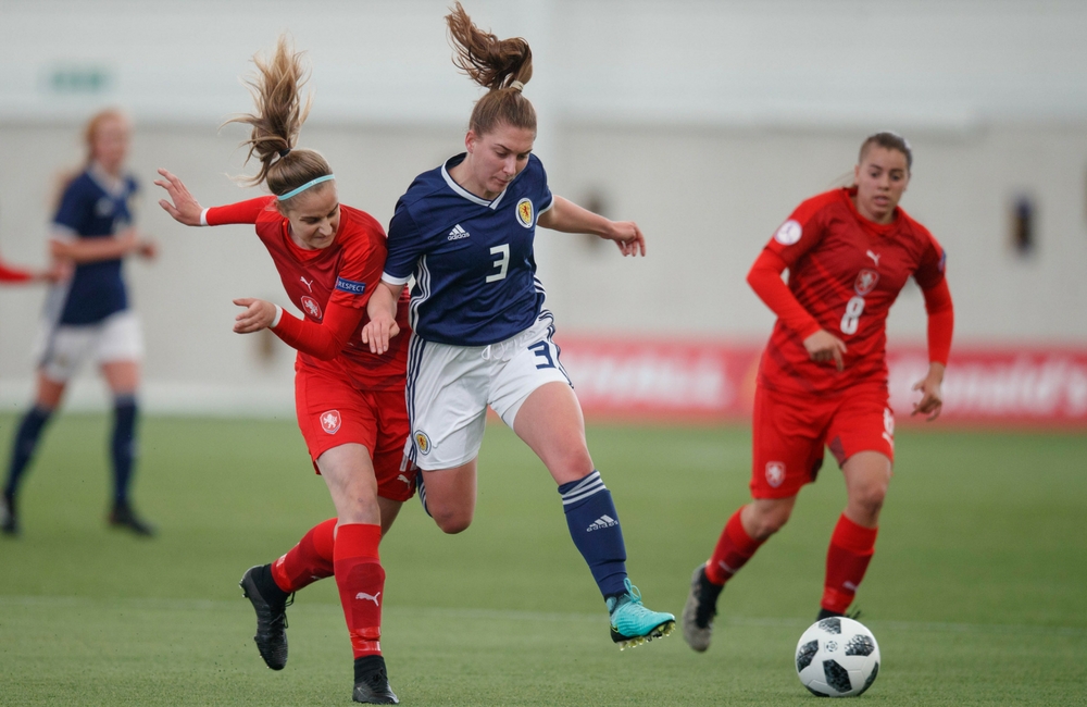 Scotland Under-19
