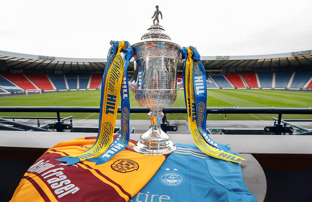 Motherwell v Aberdeen