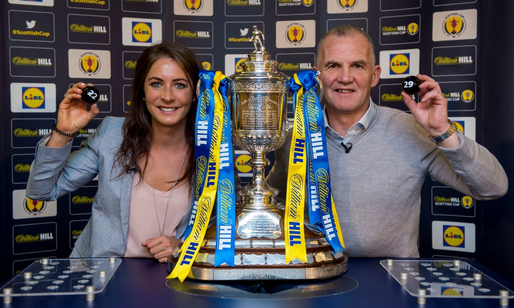 Scottish Cup draw