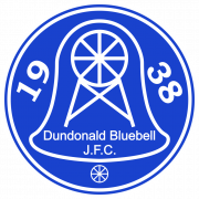 Dundonald Bluebell